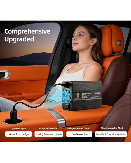 BESTEK 200W Car Power Inverter DC 12V to AC 110V, with PD 30W USB-C & QC18W USB-A Fast Charging Ports